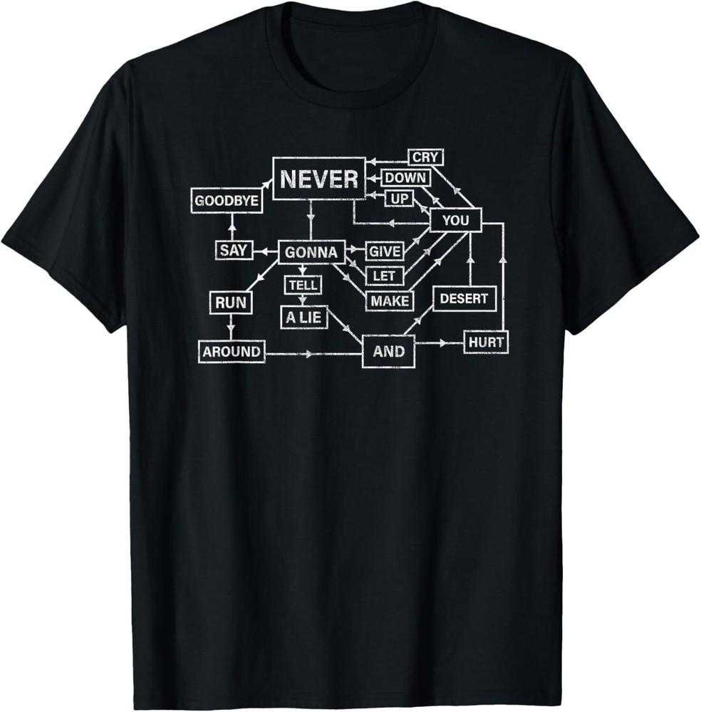 Rick Roll Flowchart Internet Meme Funny 80s Music Nerd Gift Unisex T-Shirt