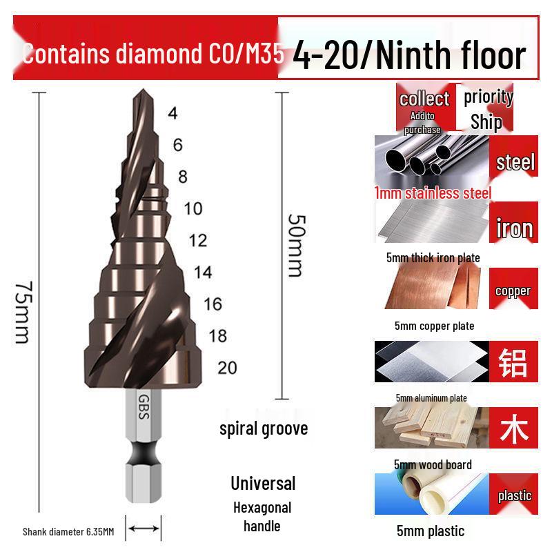 Tapered Step Drill Bit - Stainless Steel Hole Reamer for Metal, Iron, and Aluminum