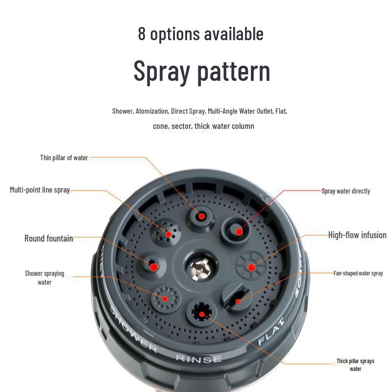 Multi-functional Garden Watering Sprinkler and Hose for Flowers, Lawns, Vegetables, and Firefighting