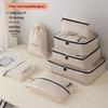 Travel Organizer Bags: Suitcase Storage for Clothes, Underwear, Pants, and Shoes - Ideal for Business Trips