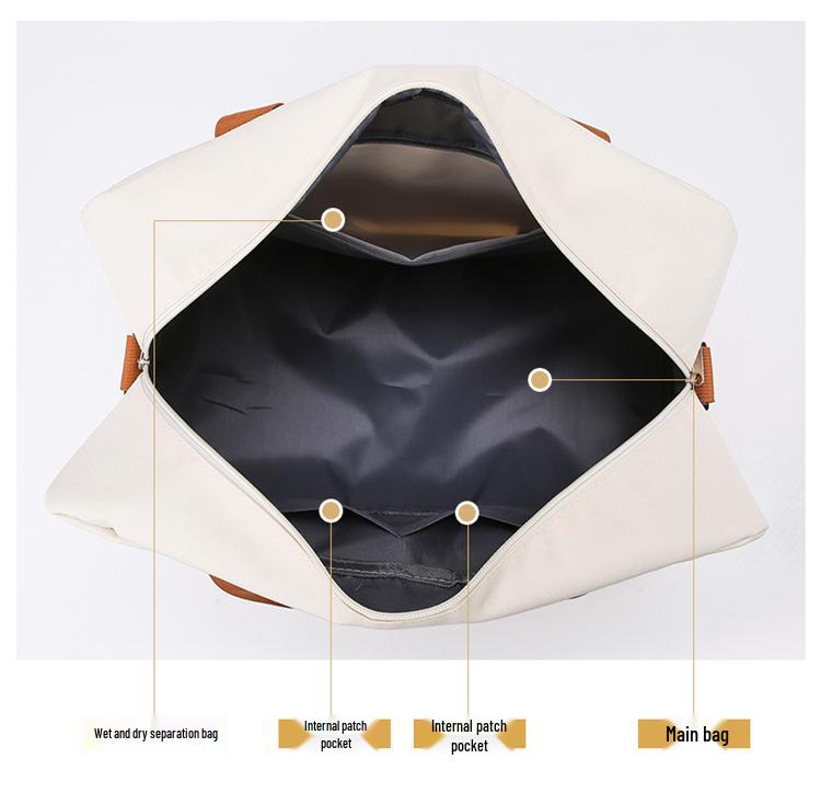 Women's Large Capacity Travel & Shopping Bag - High-End Portable Luggage for Clothes Storage