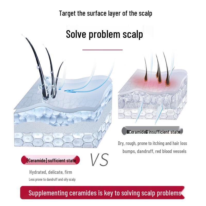 Sule Hair & Body Care Collection