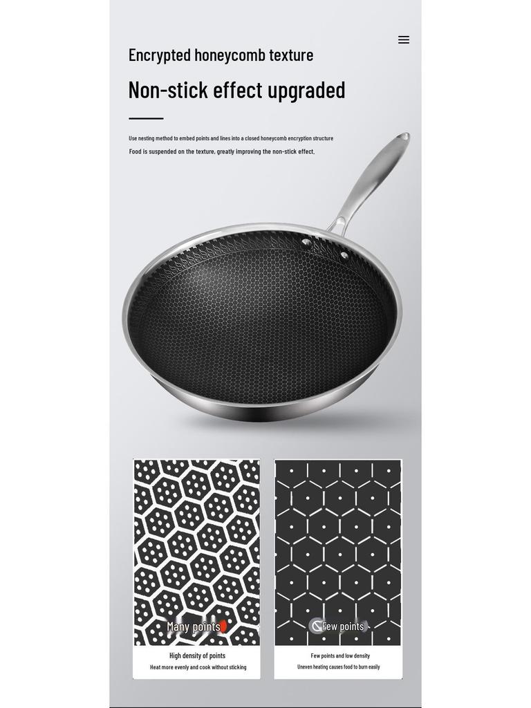 Non-Stick German Stainless Steel Wok Pan with Honeycomb Design for Induction & Gas Cookers