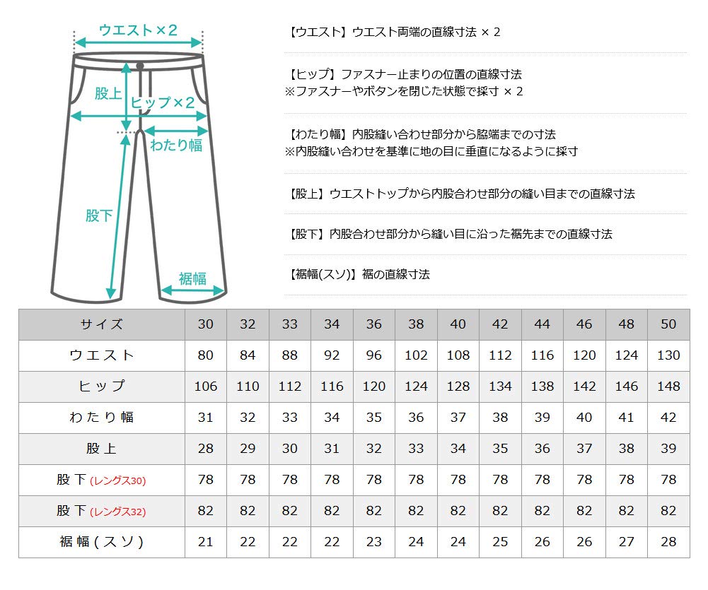 Dickies Painter Pants, 1993 USA Model, Men's, Stonewash (SNB), Size 34x30 [Parallel Import]