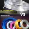 6M RGB LED Car Atmosphere Lamp Interior Ambient Light Strip Phone APP Control