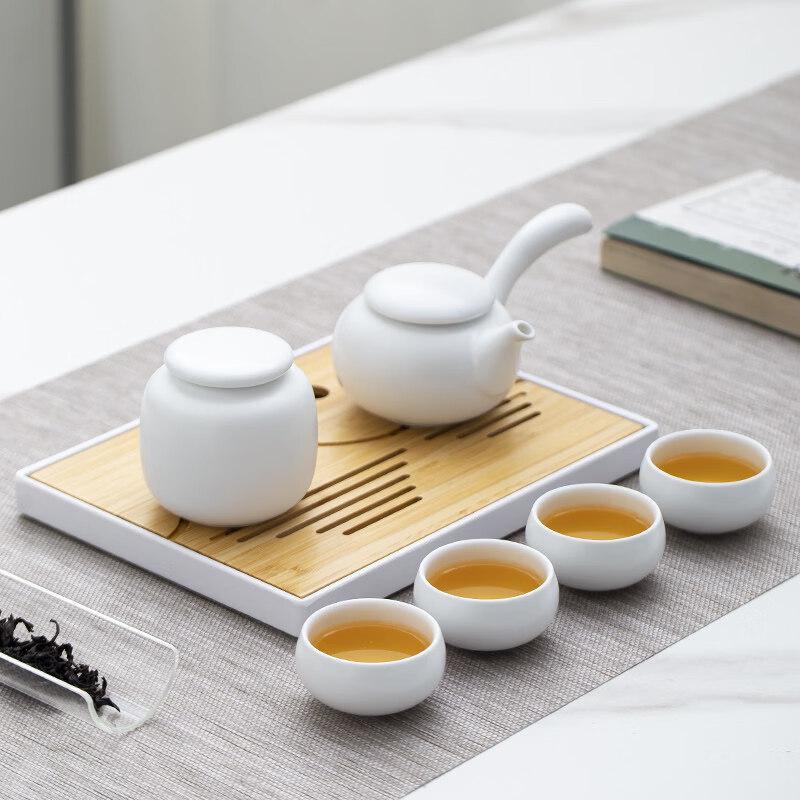 

Hotel Style Ceramic Kung Fu Tea Set