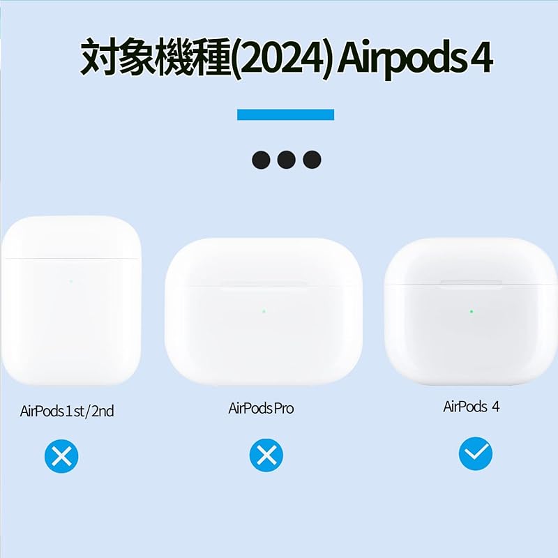 AirPods 4 (2024) for Dust Guard Air Pods 4 Compatible, Guard Cover 4 Pieces Failure Prevention Adsorption Dust Rubbish Metal Intrusion Prevention
