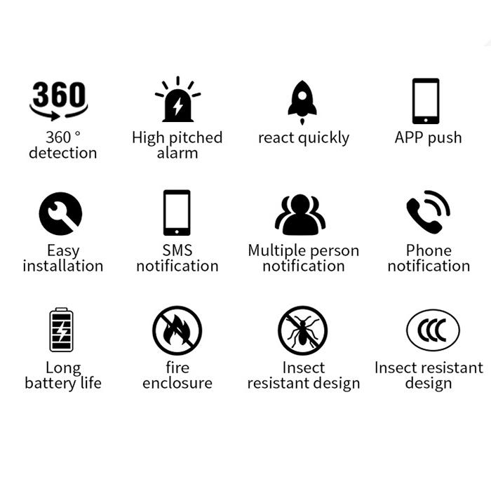 Independent Smoke Detector Sensor Fire Alarm System For Home Office Security Smoke Alarm Fire Protection Battery Powered