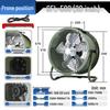 Industrieller Axialventilator