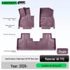 Kaijing GX7 TPE Floor Mats & Starry Sky Trunk Set - Interior Accessories for 26 Models