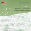 Mind Act Upon Mind Cloud Feel Thickened Facial Tissues