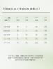 Xuan Liang [7A Antibacterial] 2026 New Pajama Women's Spring and Autumn Tencel Cotton Long Sleeve Lyocell Cotton Home Furnishing Set