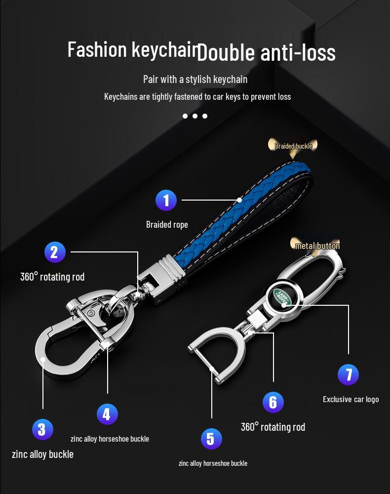 Land Rover Range Rover Key Case for Discovery Sport, Velar, Defender, Freelander, and Evoque.