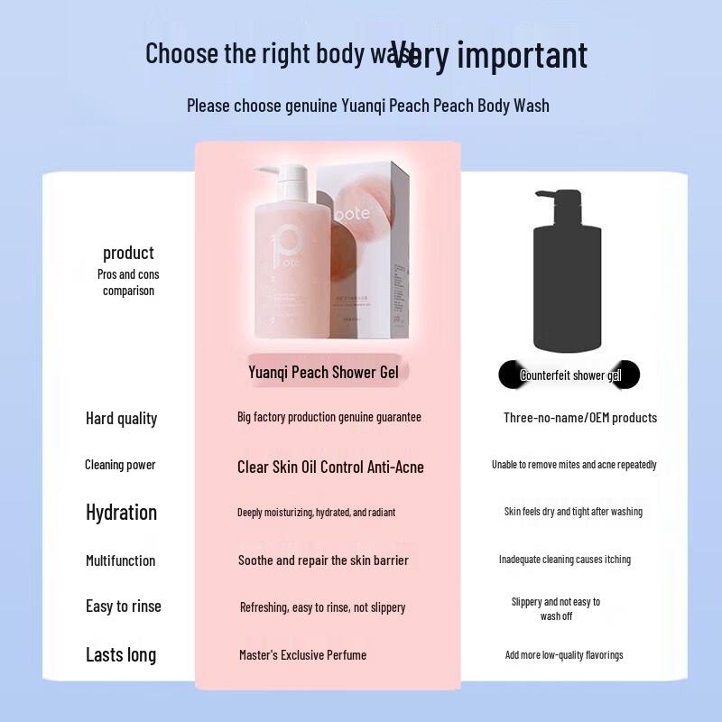 Baitiyuanqi Peach Revitalizing Shower Gel