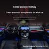 Honda CRV 2017-2022 Ambient Lighting