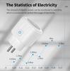 Smart EU Tuya Socket: 16A Wi-Fi Timer, Alexa Compatible with Remote Control & Energy Meter