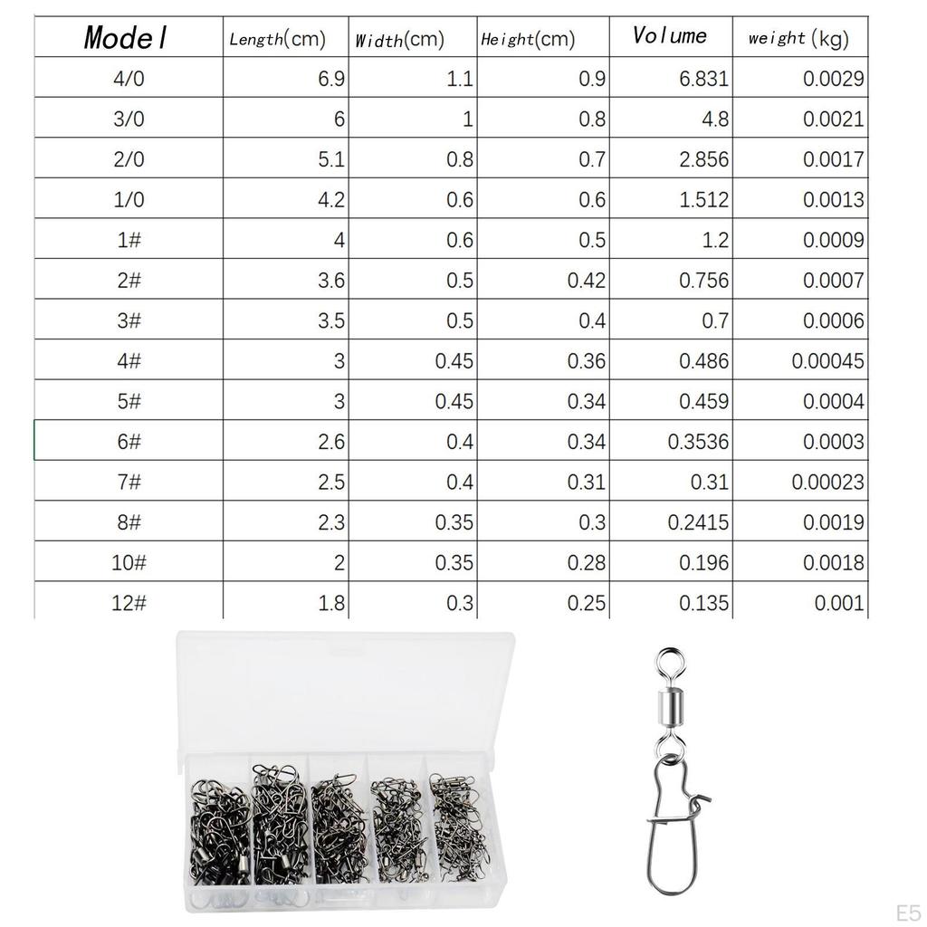 50 Pieces Fishing Swivel Clips Barrel Connector Swivels