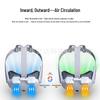 Meta Quest 3 Anti-Fogging Facial Interface for Heat Dissipation and Air Circulation