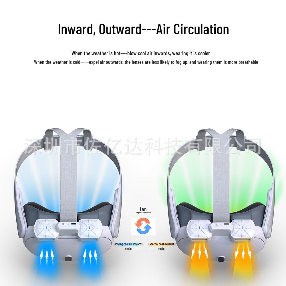 Meta Quest 3 Anti-Fogging Facial Interface for Heat Dissipation and Air Circulation