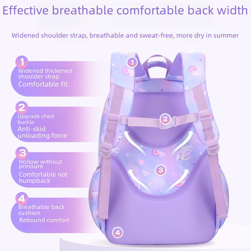 Gradient Cartoon Backpack for Girls, Lightweight, Grades 1-6