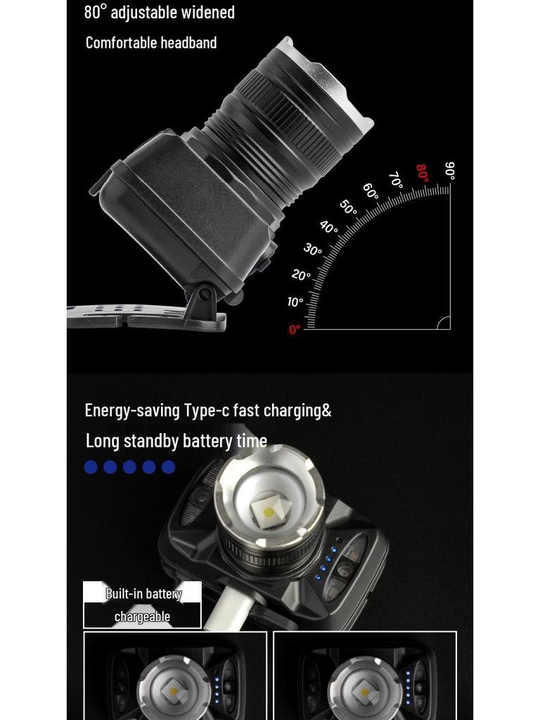 Rechargeable Super Bright LED Headlamp with Long Battery Life for Night Fishing & Outdoor Use