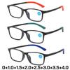 Ultra Light TR90 Reading Glasses Unisex HD Anti Blue Light Presbyopia Eyeglasses Classic Square Frame Eyewear Diopter 0 To +4.0