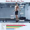 Sports Jump Rope, Cordless Skipping Rope With Counter, 3m Adjustable Skipping Rope With Steel Ball Bearing, Non-slip Handle For Adults/ SZRH A-S