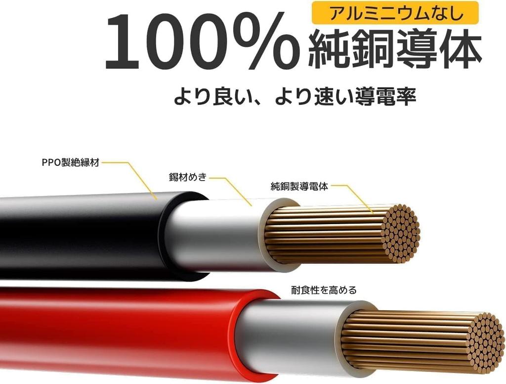 Car Cigarette Lighter Charging Cigarette Lighter To Anderson Solar Power Generation Equipment Portable Power Supply Solar Solar Connector 12V/24V