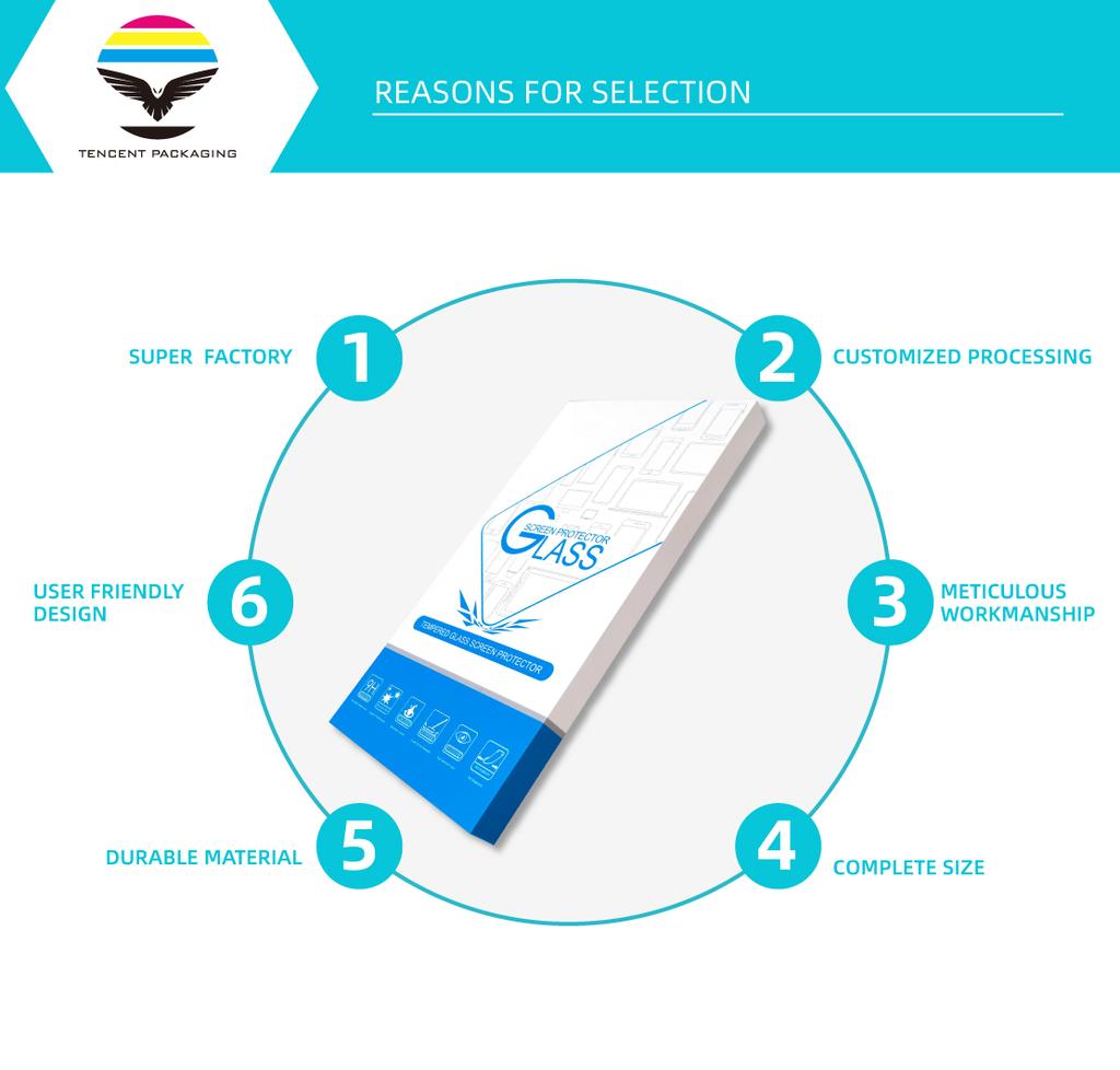 Packaging Mobile Phone Screen Packaging Flip Book Box Phone Case Screen Protector Packaging Box