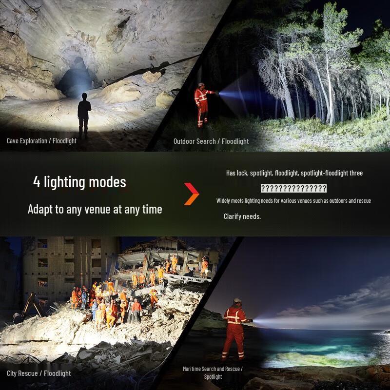 Fenix LR40R V2.0 15000-Lumen Rechargeable Flashlight