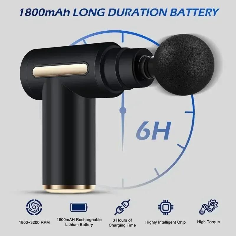Mini USB Massage Gun – Portable Fascia Relaxer for Neck, Shoulders, and Back, Quiet Muscle Relief for Home and Travel