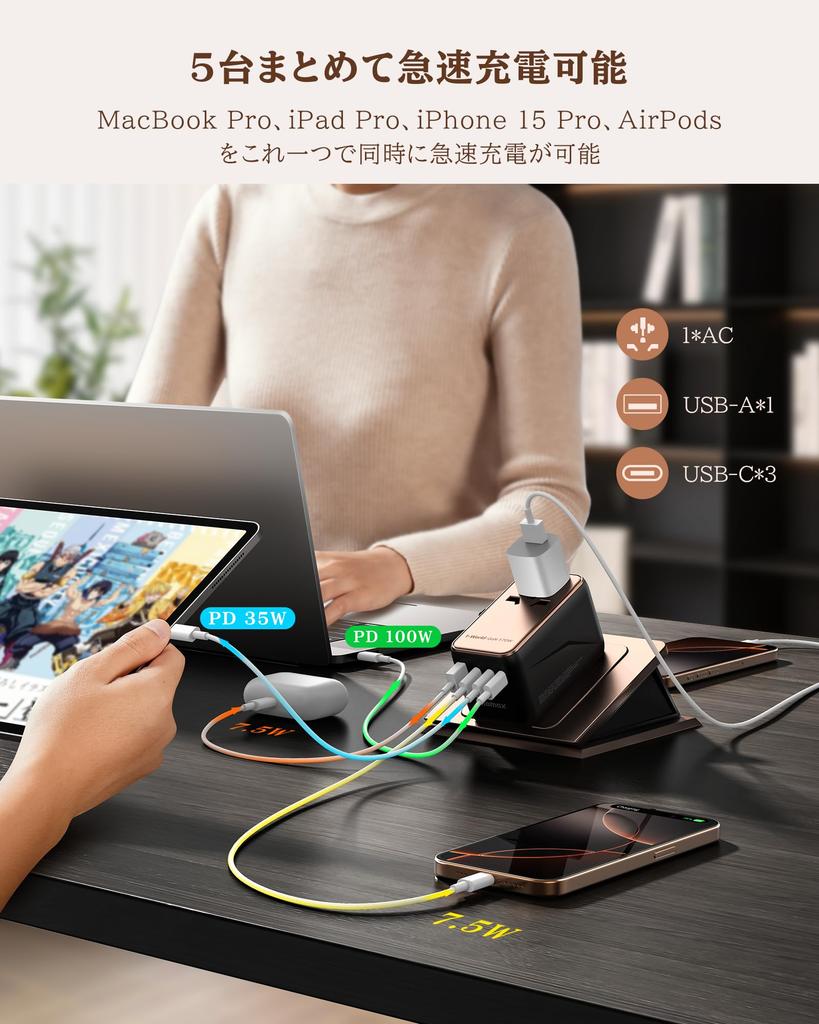 Schneller 170-W-MOMAX-Konvertierungsstecker, PD-GaN-Ausgang, schnelles Aufladen, Übersee-Konvertierungsstecker, weltweit kompatibler Stromkonvertierungsstecker für Überseereisen