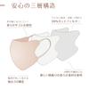 CICIBELLA 5D Cooling Nonwoven 3D Disposable Mask for Smaller Snow Gray Mask, Two-Tone, Fabric, Mask, Skin-Friendly, Faces, Women's,