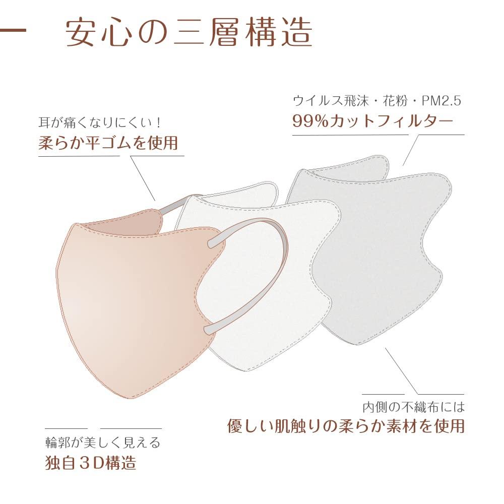 CICIBELLA 5D Cooling Nonwoven 3D Disposable Mask for Smaller Snow Gray Mask, Two-Tone, Fabric, Mask, Skin-Friendly, Faces, Women's,