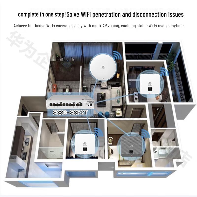 Huawei Whole House WiFi 6 Mesh Kit
