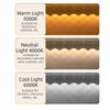 Rechargeable LED Motion Sensor Light Ultra-thin USB Rechargeable Led Lamp Cabinet Light  Desk