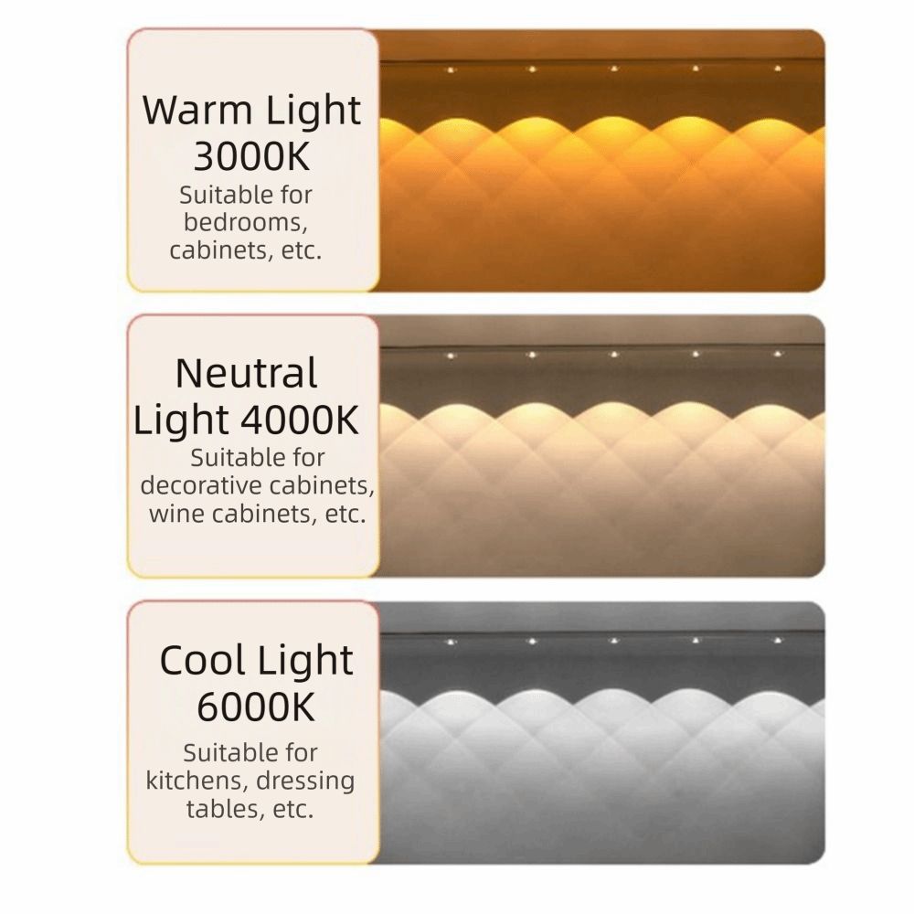 Rechargeable LED Motion Sensor Light Ultra-thin USB Rechargeable Led Lamp Cabinet Light  Desk