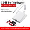 LianTuo Multi-Function Card Reader