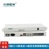 Guangyu Xingzhou Multi-Service Optical Transceiver