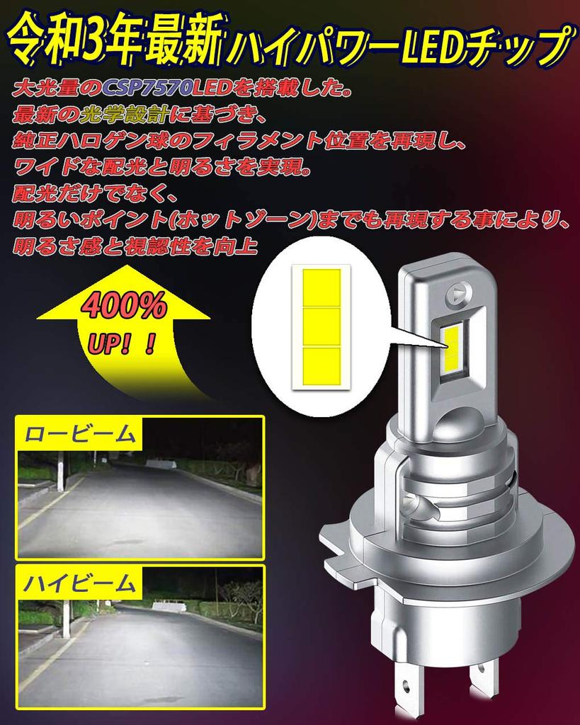 Feison H7 LED Headlight, White, 6,500K, Compatible with New Vehicle Inspections, 13,000 LM, 60W,