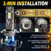 2Pcs 20000LM H4 H7 LED Headlight Bulbs 1:1 Mini Canbus H1 H11 H8 Led Lamp 9005 HB3 9006 HB4 Car Headlamp Fanless DRL Light Auto Fog Lamps 6500K White