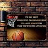 Metal Poster Basketball Wall Art Decor for Home Gym Garage