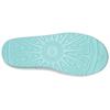 UGG Classique Ultra Mini 'Bleu Ciel' Femme (Unisexe) Bottes de neige 1116109 SKY