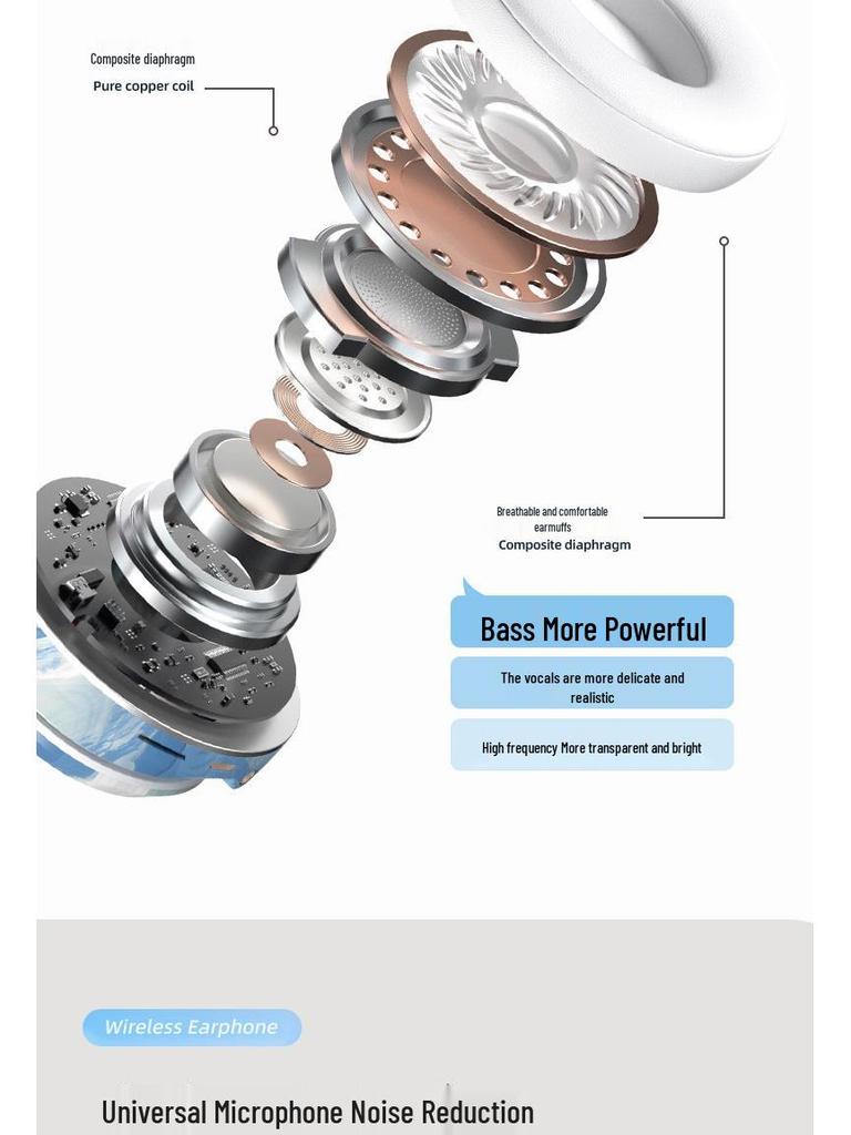 Verbesserte kabellose Bluetooth 5.3 Over-Ear-Kopfhörer für Sport & Esports