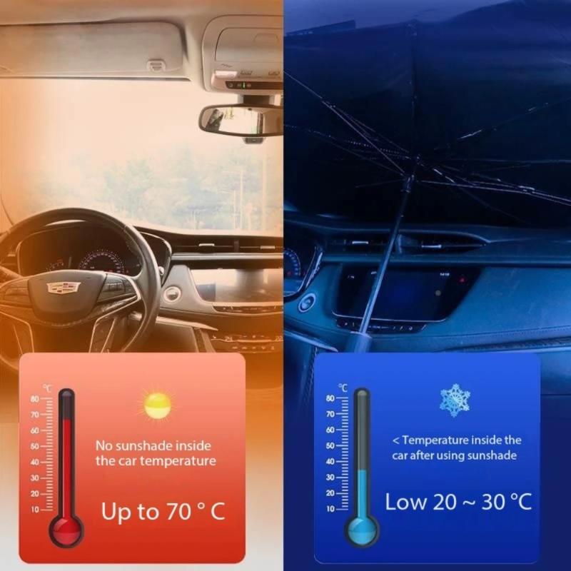Multi Functional, Convenient, Heat-insulating, Sunshade, Car Sunshade, UV Resistant, Foldable and Retractable Sunshade Umbrella