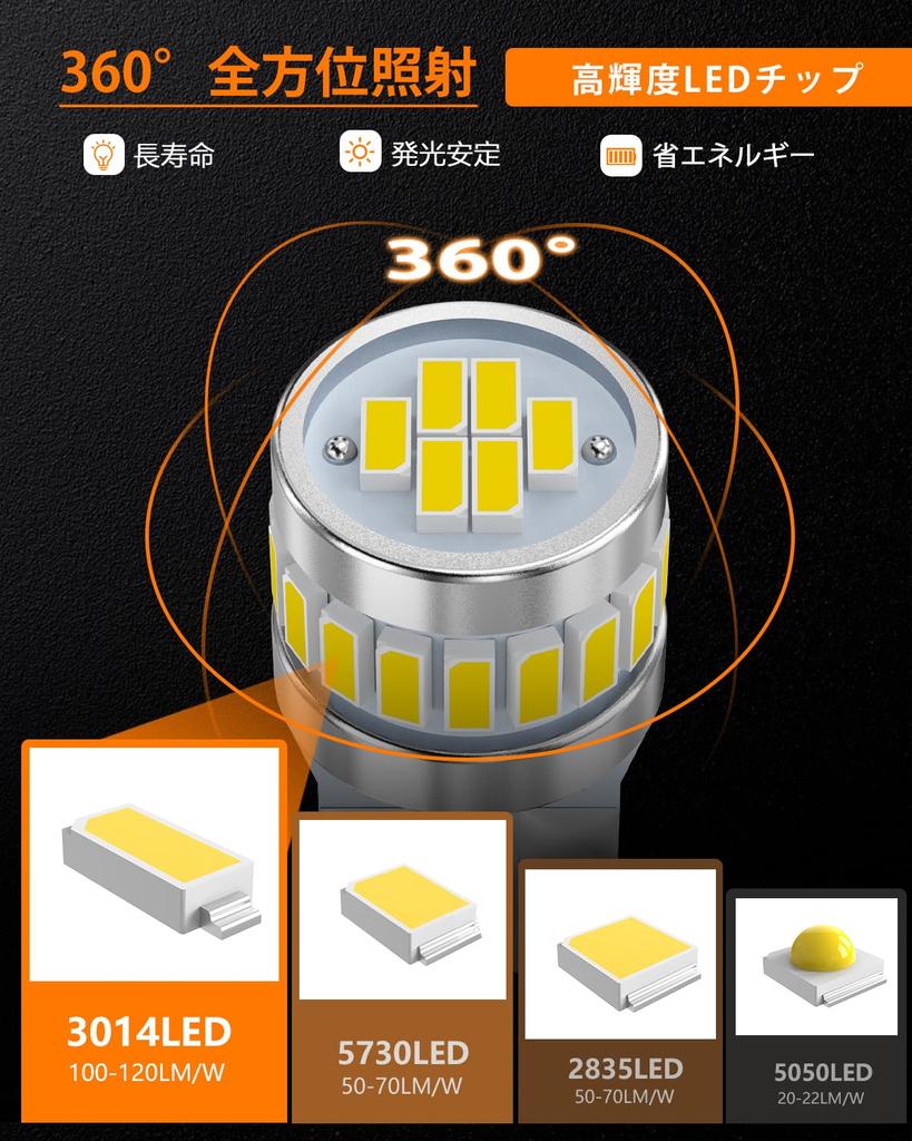 GOSMY T10 LED Super Positionslicht T10 Innenraumlicht Fahrzeuginspektion 6000K Weiß, Hell, Lampe/Kennzeichenbeleuchtung, 24-LED, 3014SMD, 350lm, Glühbirnen,