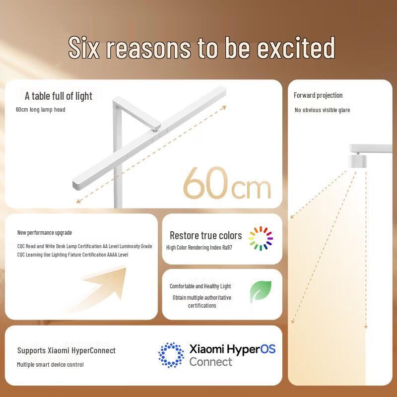 Xiaomi Mi Smart Desk Lamp 2