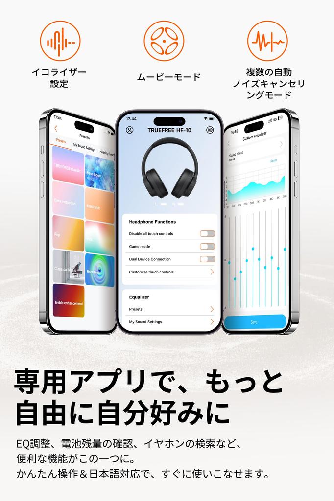 TRUEFREE Wireless Bluetooth Hybrid ANC To 45dB Noise Up To 125 Hours of Playback 40mm Spatial Fast Wireless and AUX Wired and Dedicated App Support