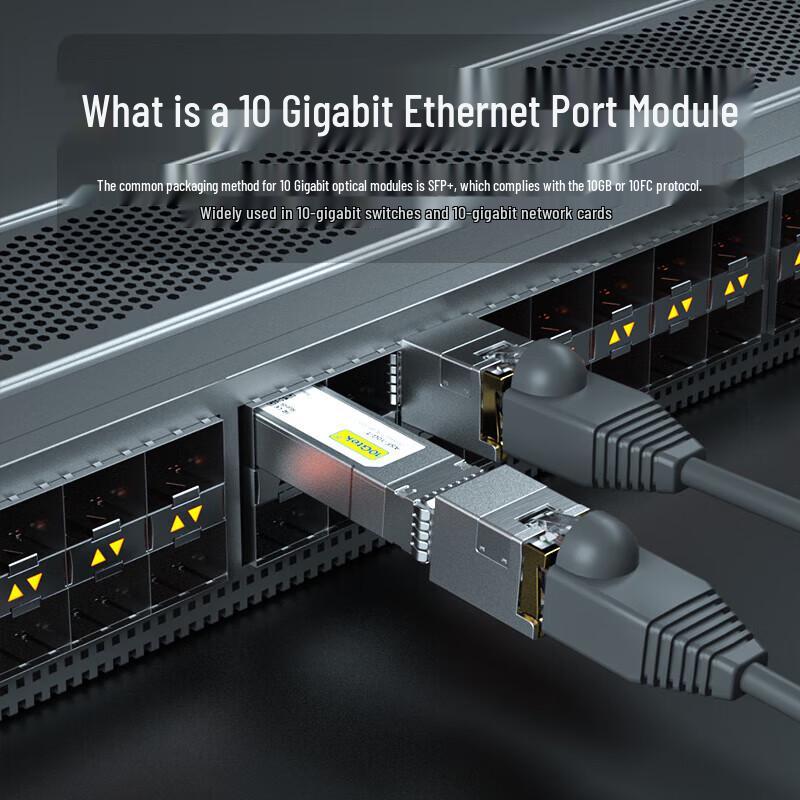 WanZhaoTong 10G SFP+ Optical Transceiver Modules