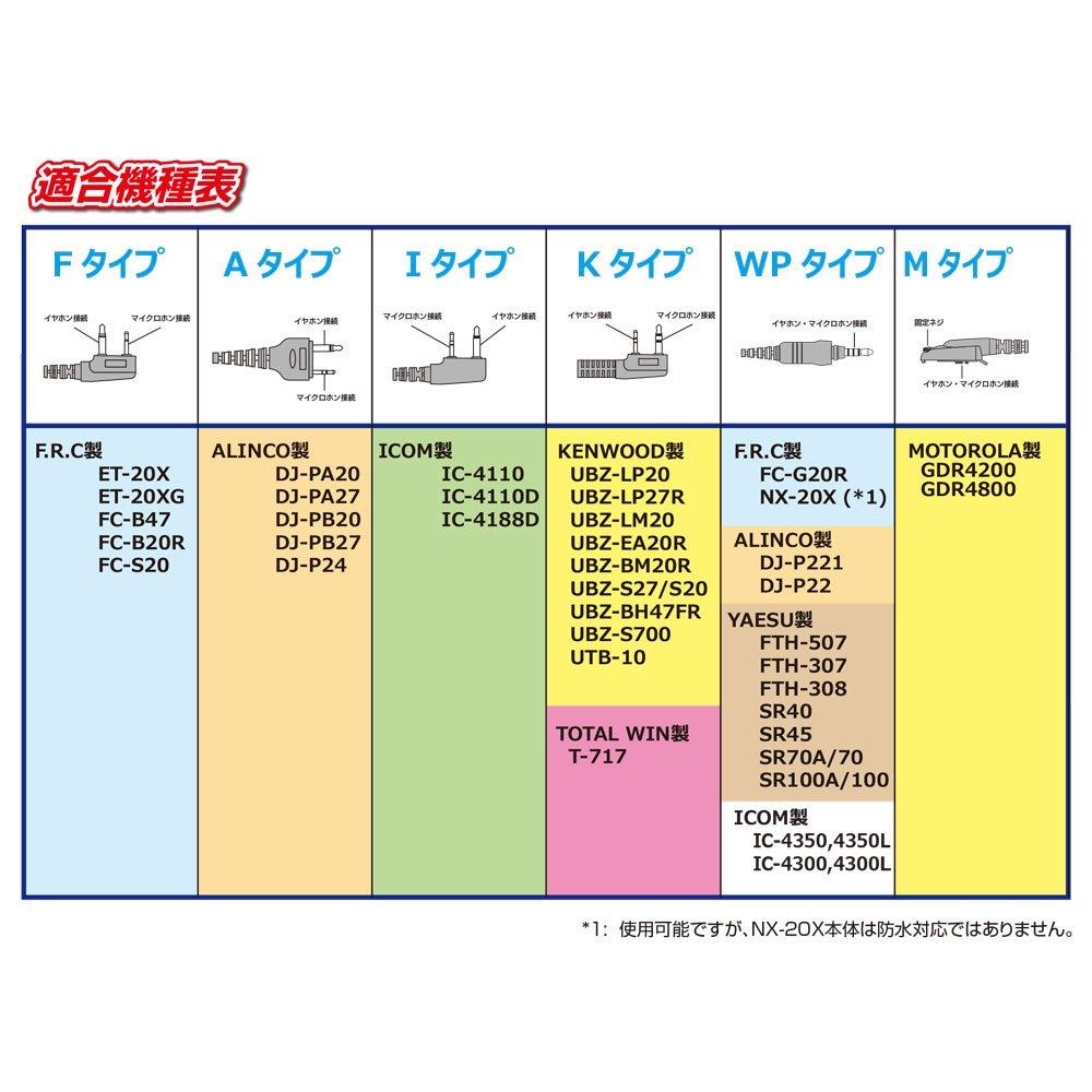 F.R.C. FIRSTCOM Tie Clip Earphone Microphone | FB-26I | Compatible with Icom Low-Power Transceivers